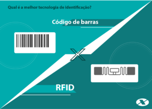 Tecnologia de identificação