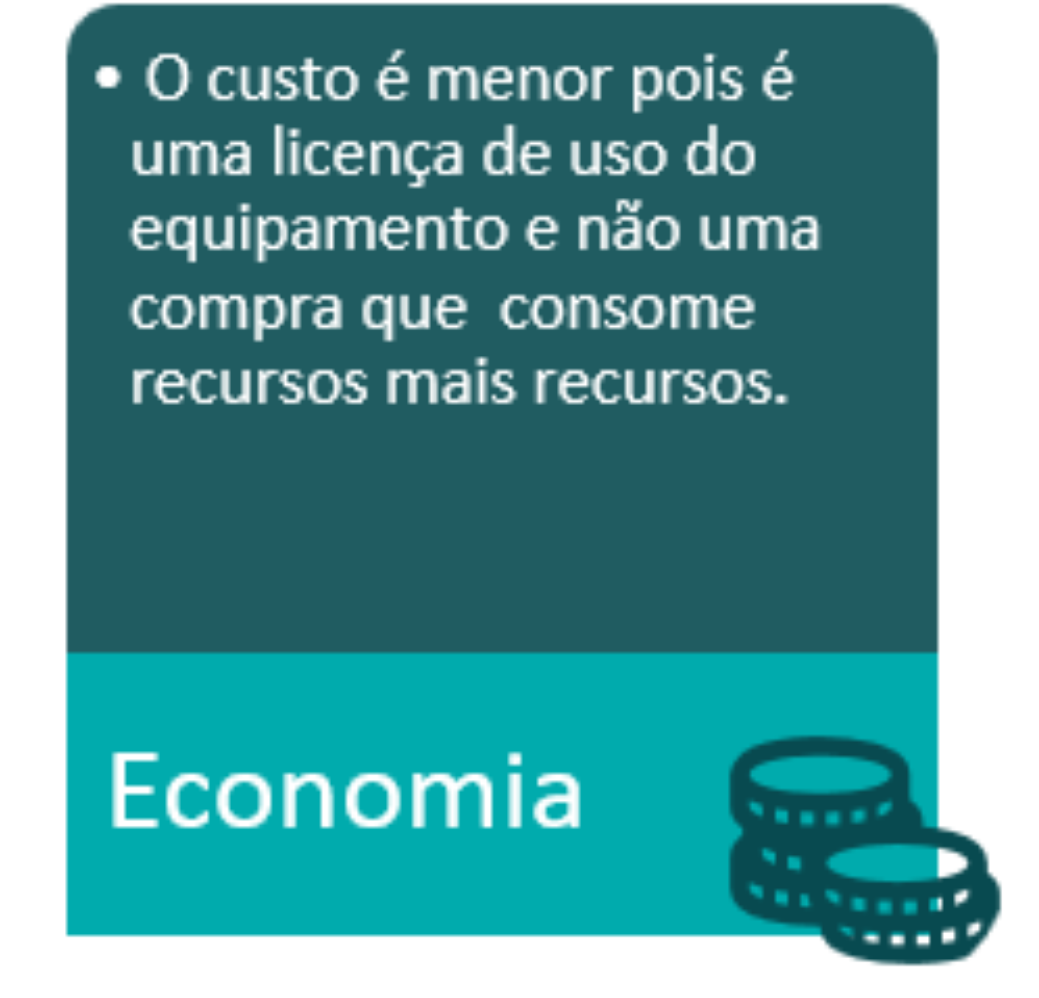 Locação de Equipamentos - Economia
