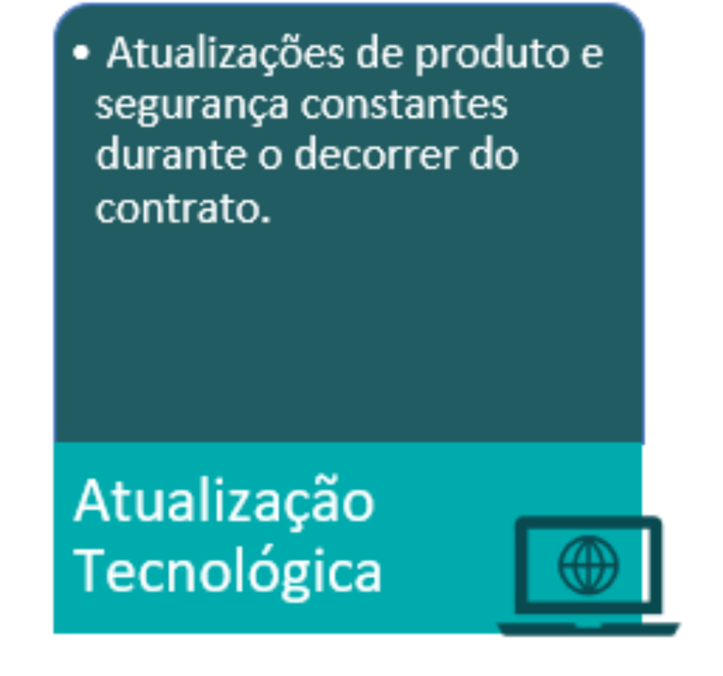 Locação de Dispositivos Móveis - Atualização Tecnológica