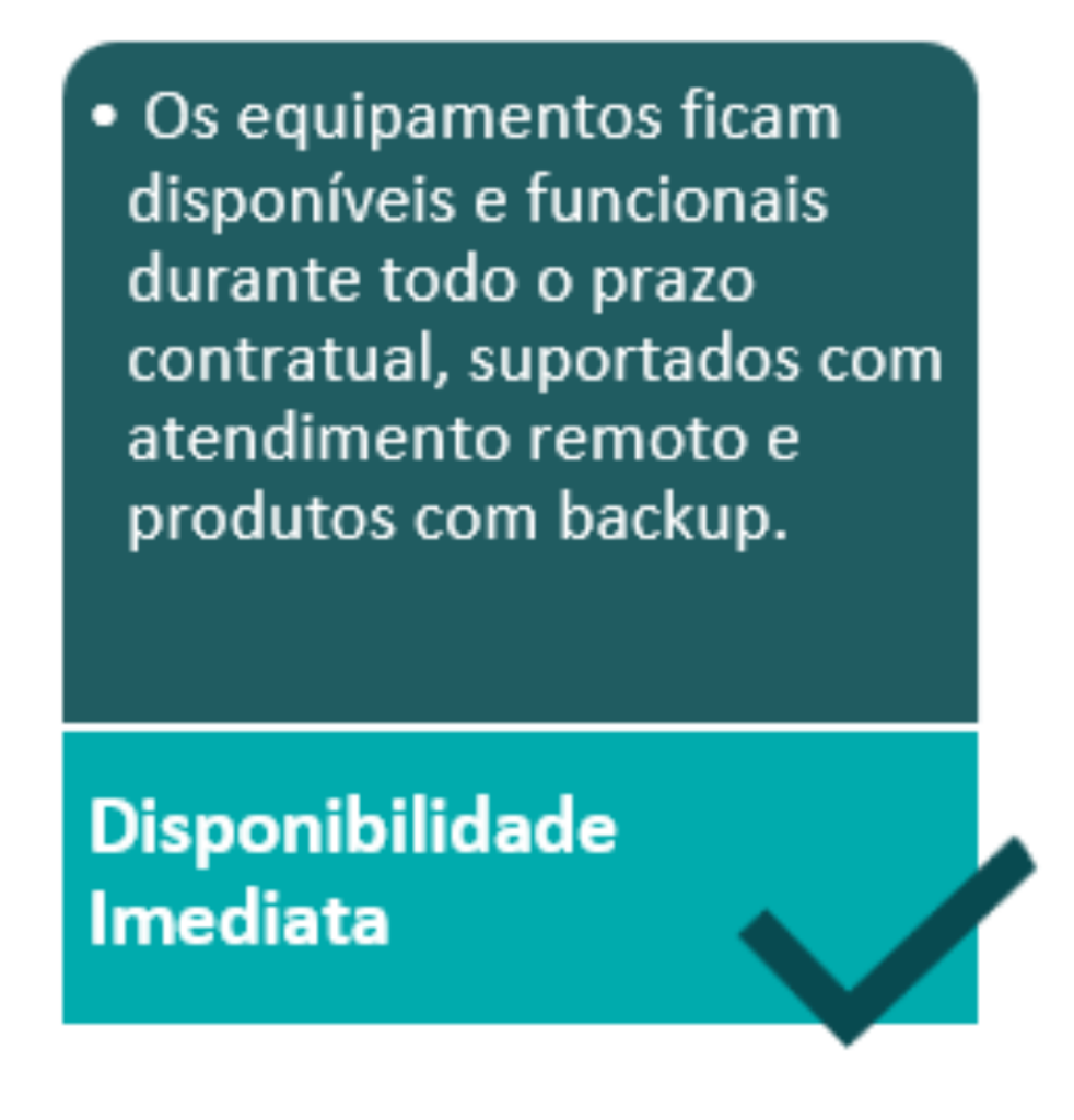 Locação de Dispositivos Móveis - Disponibilidade Imediata