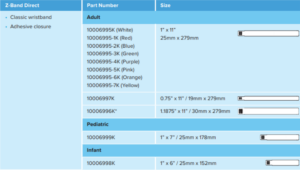 modelos de cartucho de pulseiras