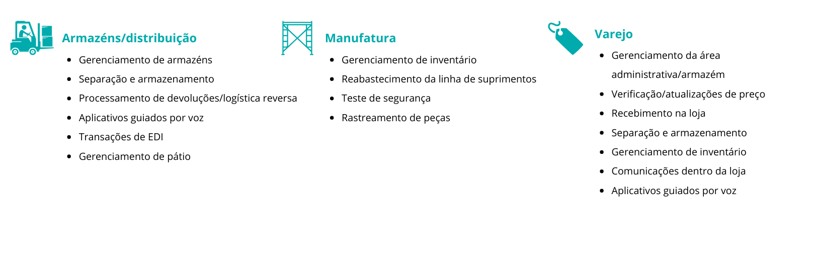 mercado e aplicações