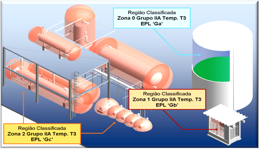 Imagem3 áreas classificadas
